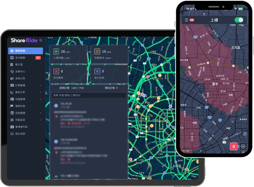 ShareRide 管理後台與司機 APP 裝置展示